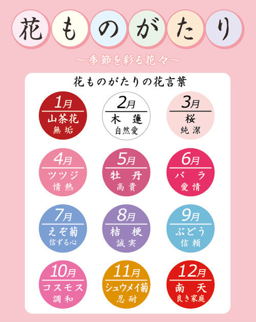 美濃焼 花ものがたり丸型カップ 単品(9月~12月)